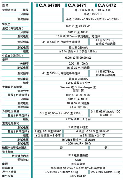 1506582397984258.jpg QQ截圖20170928150611.jpg