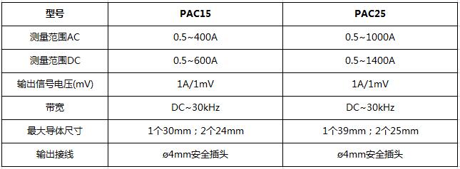 1632389453220446.jpg PAC15or25.jpg