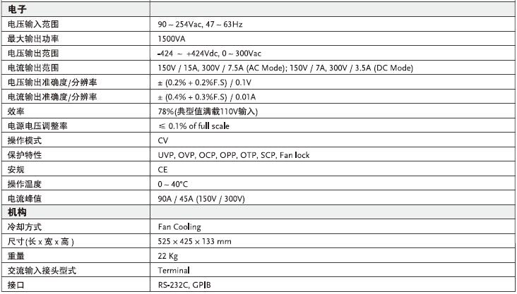 1637229745240362.jpg ASD-1500參數.jpg