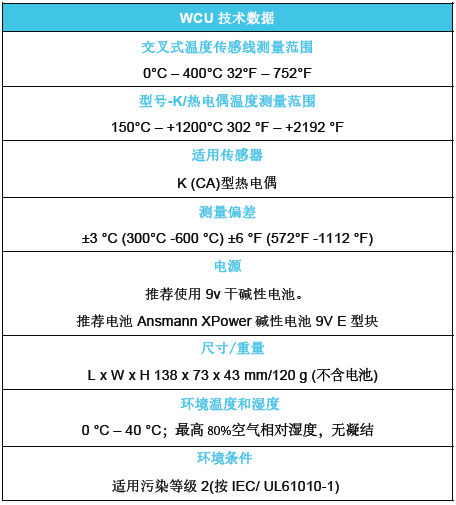 1660715574624284.png WCU技術規格.png