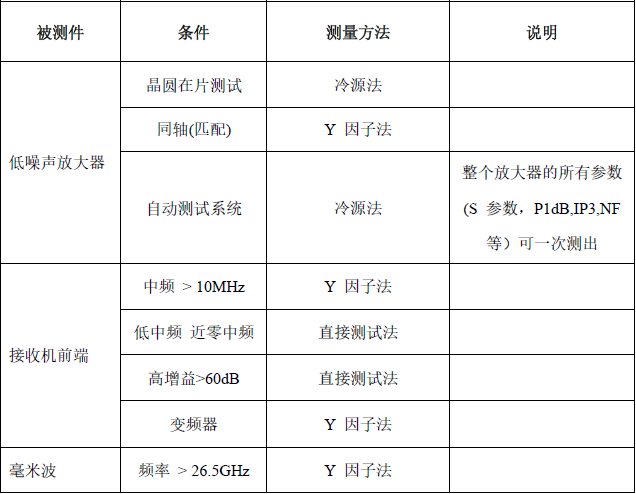 1720085550431457.png image.png