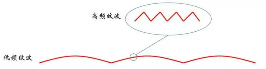 1732783093853723.png image.png