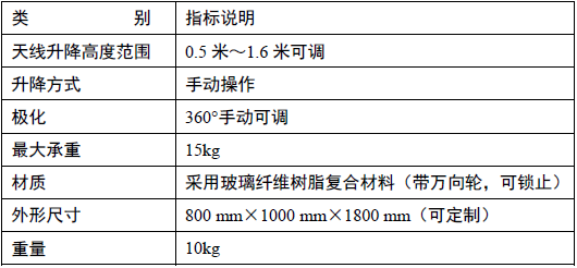 1737444173412643.png image.png