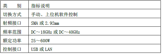 1737446279147325.png image.png