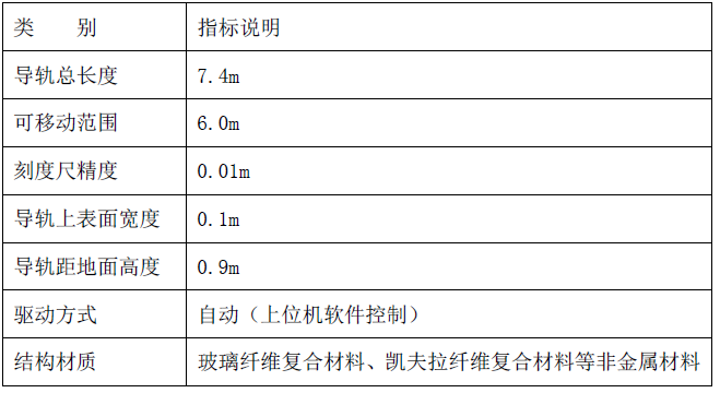1737451070674765.png image.png
