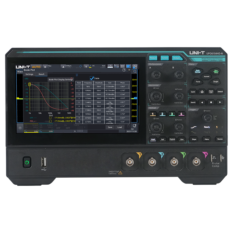 UPO6000HD-N系列高分辨率